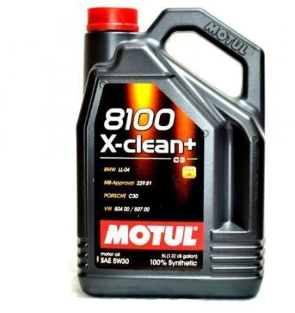 Motul